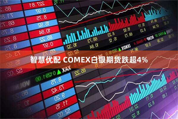 智慧优配 COMEX白银期货跌超4%