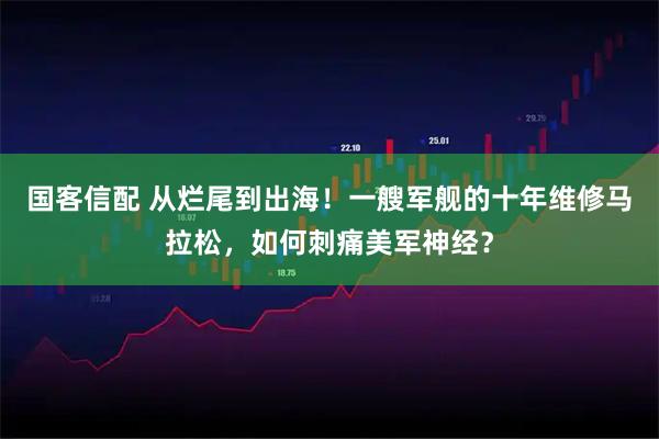 国客信配 从烂尾到出海！一艘军舰的十年维修马拉松，如何刺痛美军神经？
